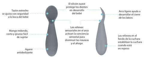Cucharas Tiny 6+ EZPZ