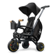 Estampas para Liki Trike DOONA